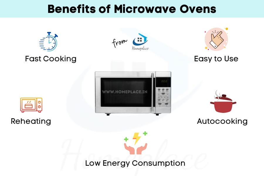 benefits of microwave ovens