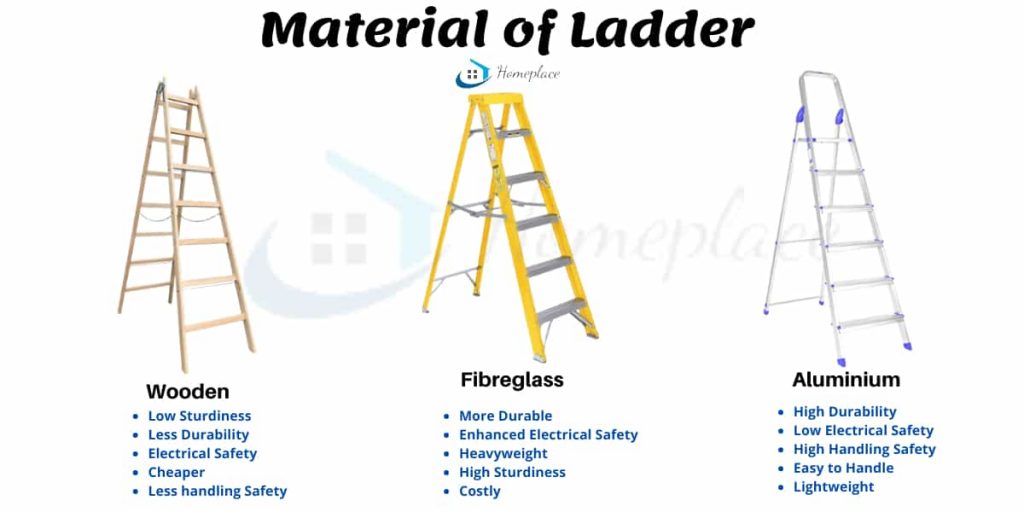 material of ladder- wooden, fibreglass and aluminium